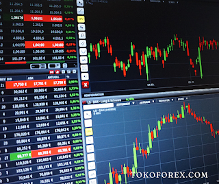 Indikator Forex Terbaik untuk MetaTrader: Mana yang Harus Anda Pilih?