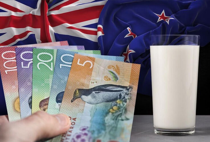 Apakah Harga Susu Mempengaruhi Nilai NZD New Zealand?